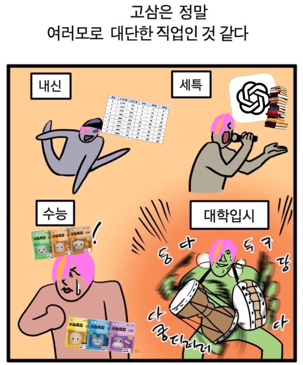 비계에 올렷던 고삼네복