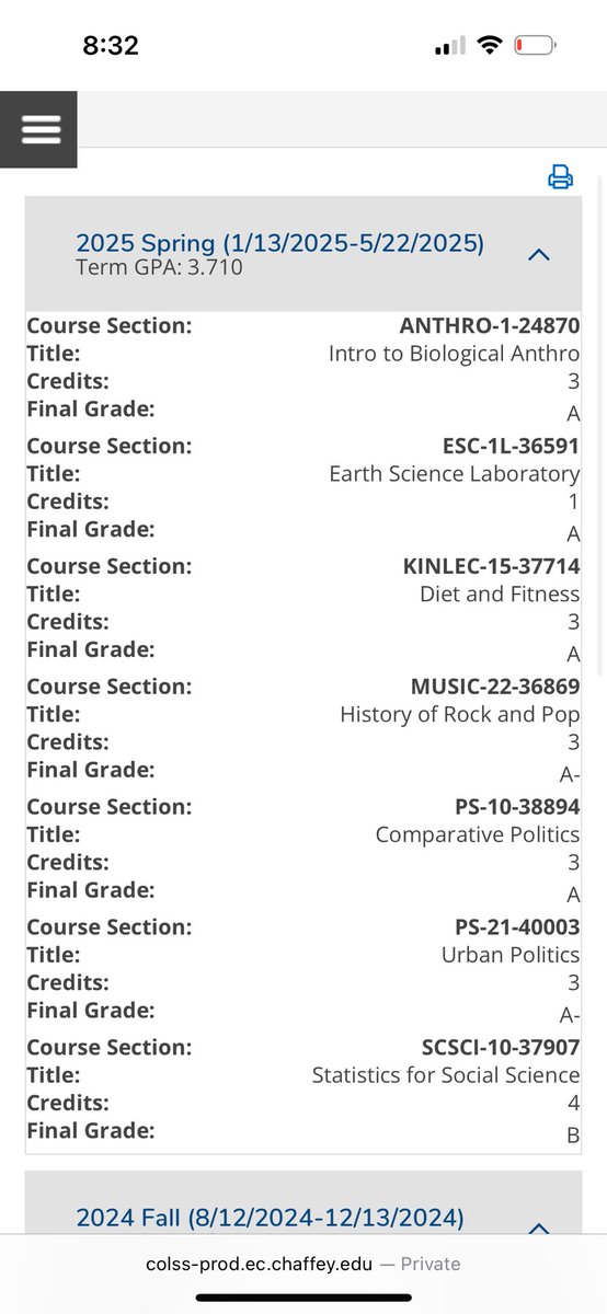 blessed to have received my A.A