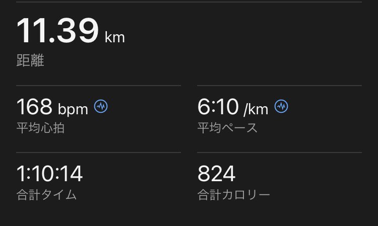 High08648628's tweet photo. 70min jog

暑熱順化できてなくて心拍数がどえらいことになってる。
15〜20bpm高いので、まずは夏に向けて体を慣らさないと死ぬど。 https://t.co/4n3elHTtrm