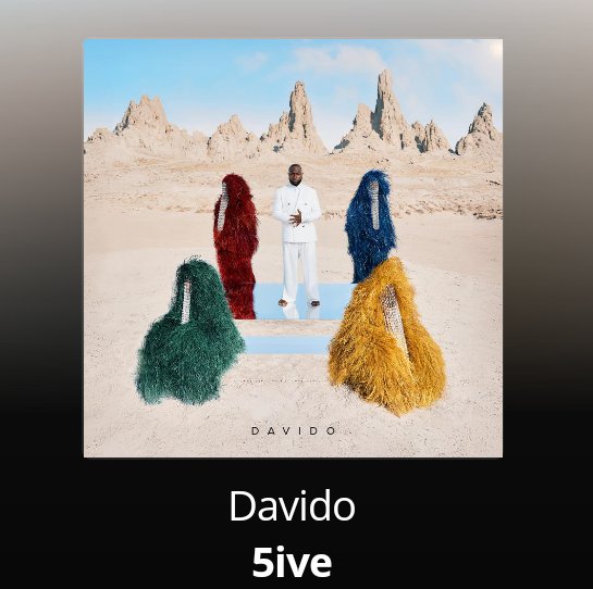 MICHAEL63374684's tweet photo. I knew there was something to think album 😉. My 001. Davido to the world https://t.co/dLtIl05d3c