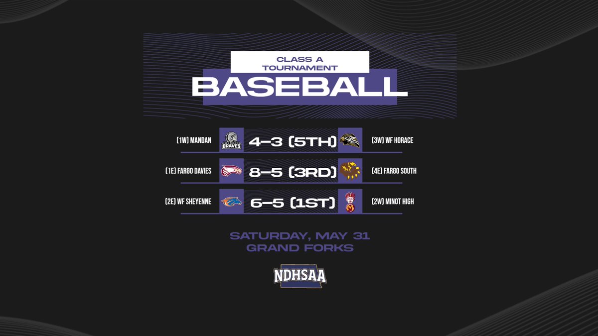 BASEBALL
Saturday, May 31