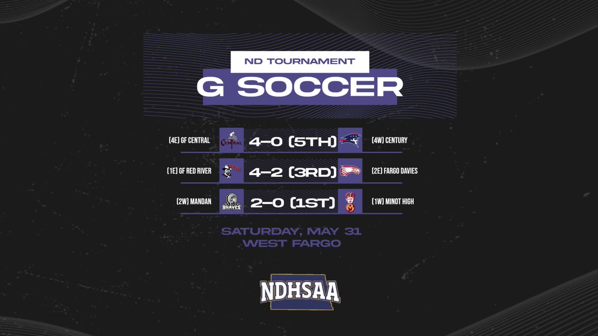 GIRLS' SOCCER
Saturday, May 31
