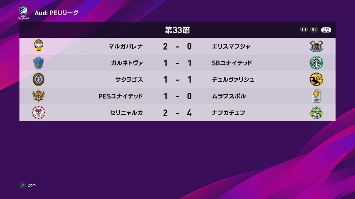 PEUleague's tweet photo. Audi PEU league第33節が行われました。
#PEU27 https://t.co/kmrKz7nkAT