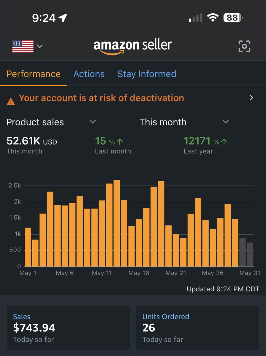 Best month yet — highest revenue and profit.
But I know I could’ve done more.
Grateful for the growth, and learning from the mistakes.