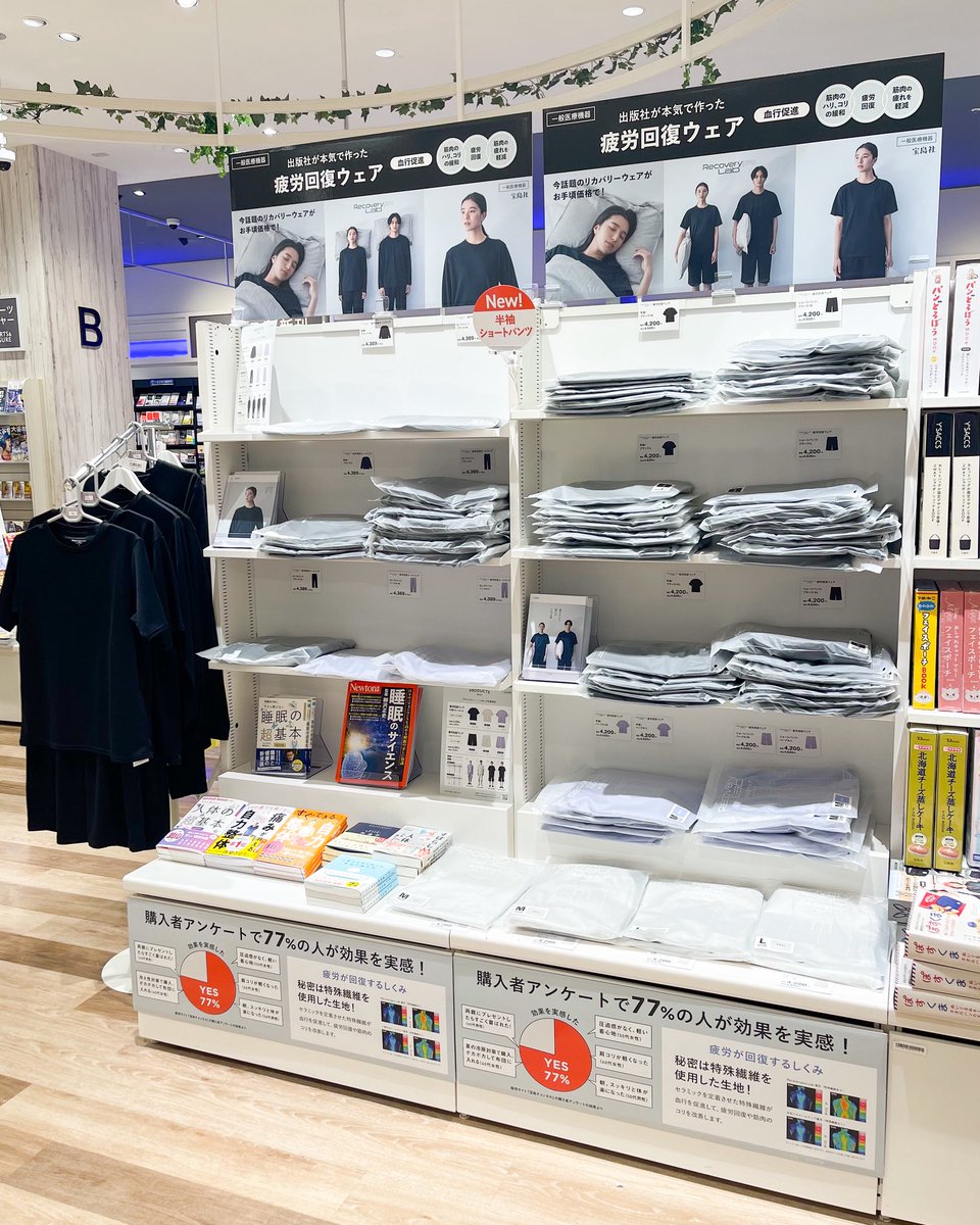 ms_laketown's tweet image. 【雑貨 新商品👕】

着るだけで疲労回復をサポート🛏️
『疲労回復ウェア Recoverypro Lab.』

新商品の《半袖・ショートパンツ》が入荷✨
ぜひ一度、店内の見本品を触ってみてください‼︎

詳細はこちら↓↓
tkj.jp/campaign/recov…

#宝島社 
#Recoverypro 
#リカバリープロ