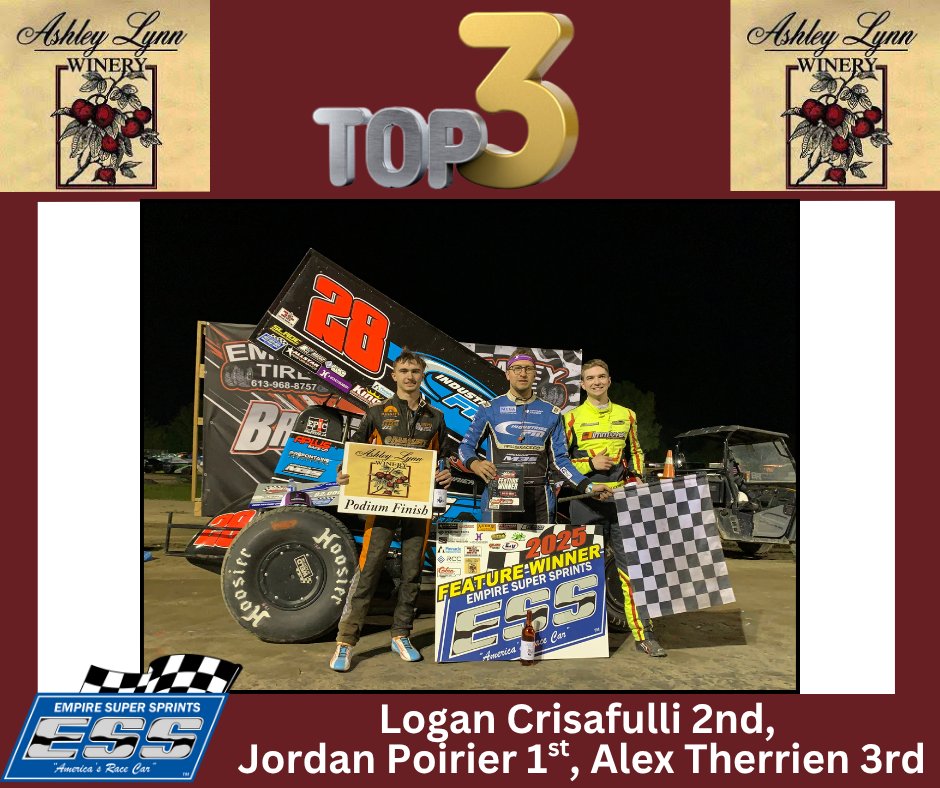 Empire Super Sprints (@essprints) on Twitter photo Congratulations to the Ashley Lynn Winery Podium finishers: winner <a href="/JordanPoirier28/">Jordan Poirier</a> , 2nd place Logan Crisafulli, and 3rd place Alex Therrien at <a href="/BrightonSpdwy/">Brighton Speedway</a> ! Congratulations to the Ashley Lynn Winery Podium finishers: winner <a href="/JordanPoirier28/">Jordan Poirier</a> , 2nd place Logan Crisafulli, and 3rd place Alex Therrien at <a href="/BrightonSpdwy/">Brighton Speedway</a> !