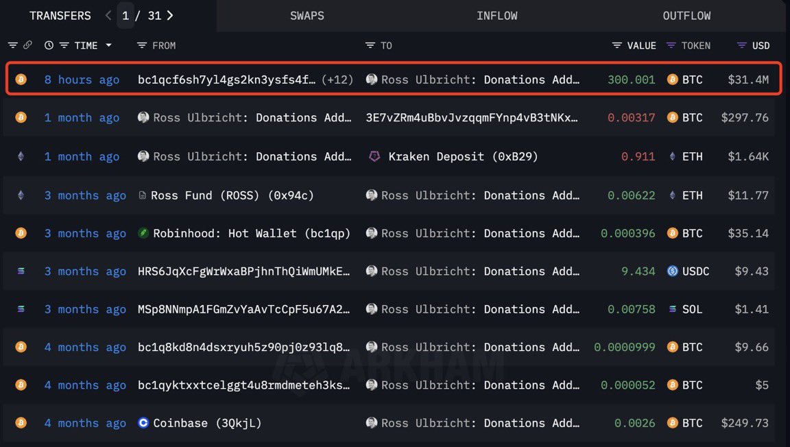 Crypto Rover tweet media