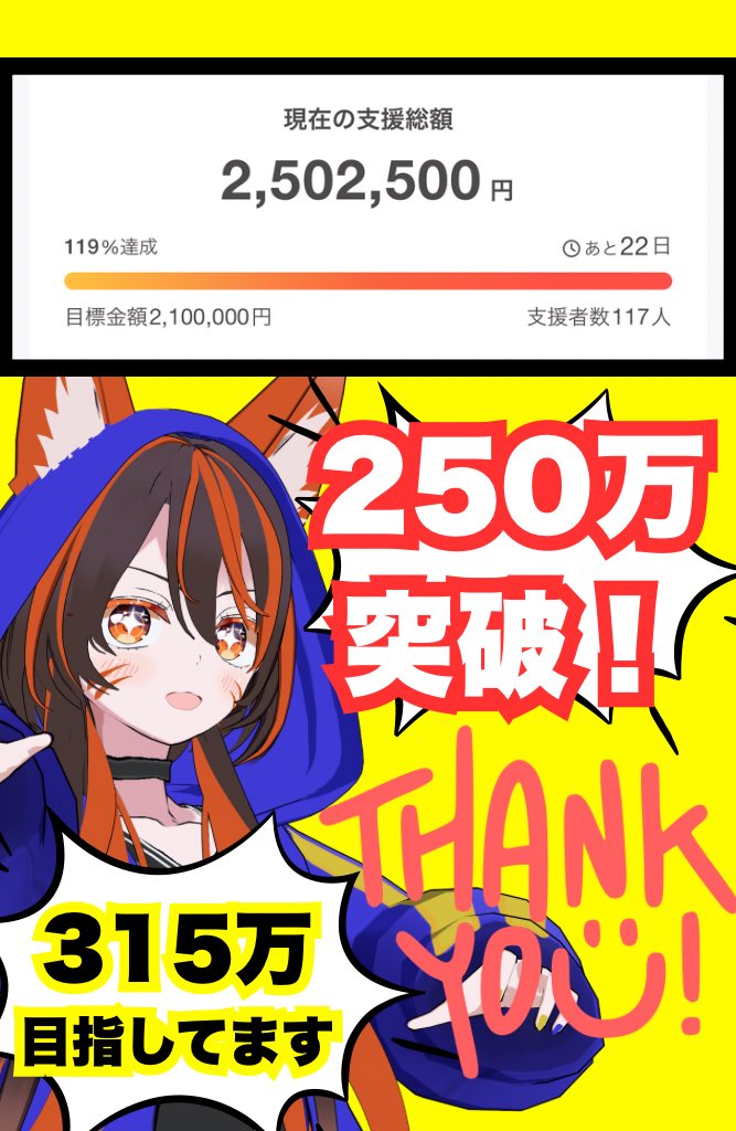 ⚡️㊗️【250万の壁突破】㊗️⚡️
ご支援頂きました皆様、
本当にありがとうございます😭
🌐 camp-fire.jp/projects/84428…

⬛︎目標について
🔥ストレッチゴール150%‼️
＝🔥目標金額315万円‼️
残り22日です
最後まで諦めずに頑張ります💪

⬛︎🉐リターン
✅🎫配信チケット
✅🎫現地チケット
手に入れて欲しい🫶