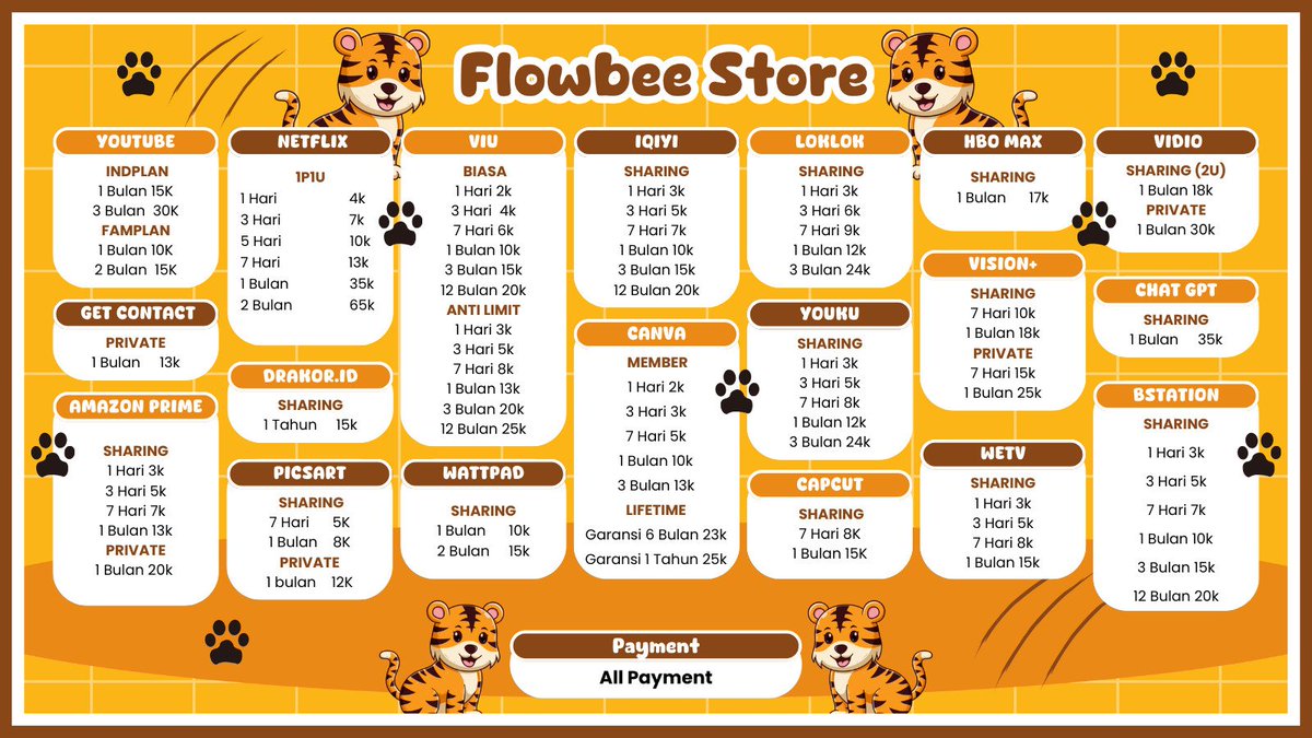busoiness's tweet photo. ——— Store Flowbee 🌻
💌 https://t.co/EOtF351Ao7
💸 all payment 
#zonaba #zonajajan #zonauang https://t.co/X0LxQXHvNv