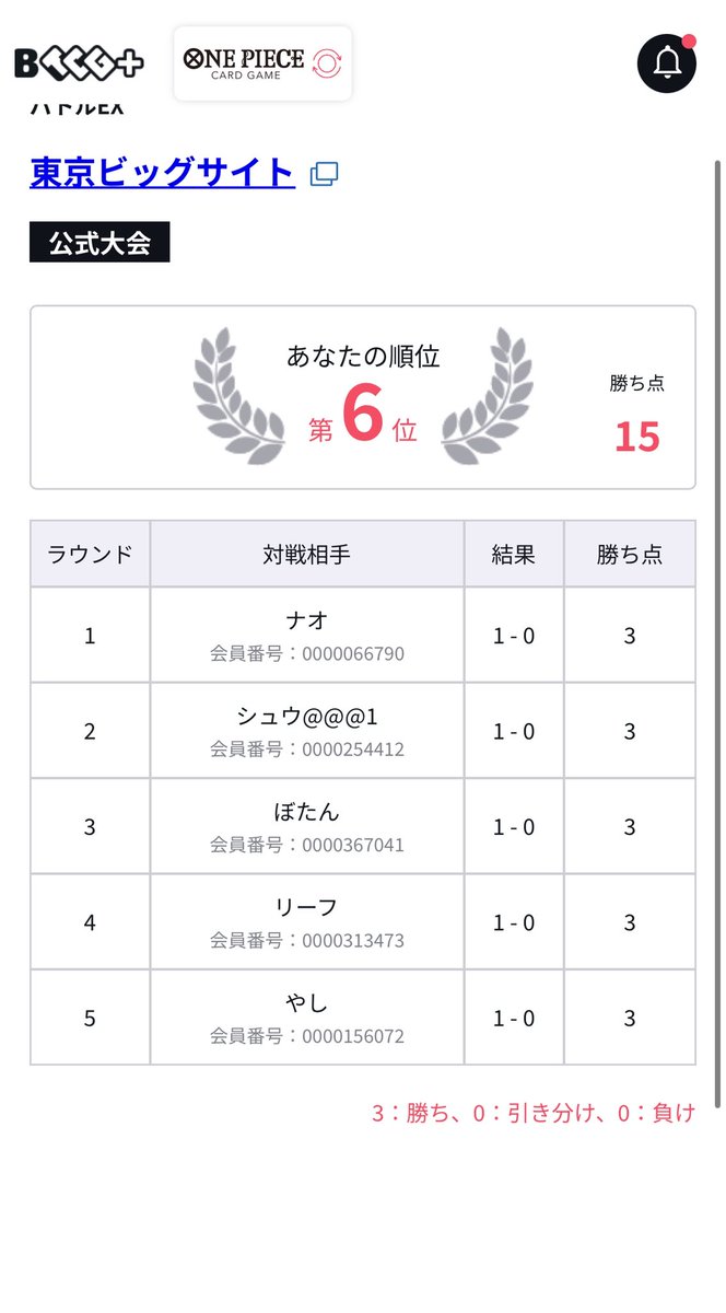 ぱんだニキ tweet media
