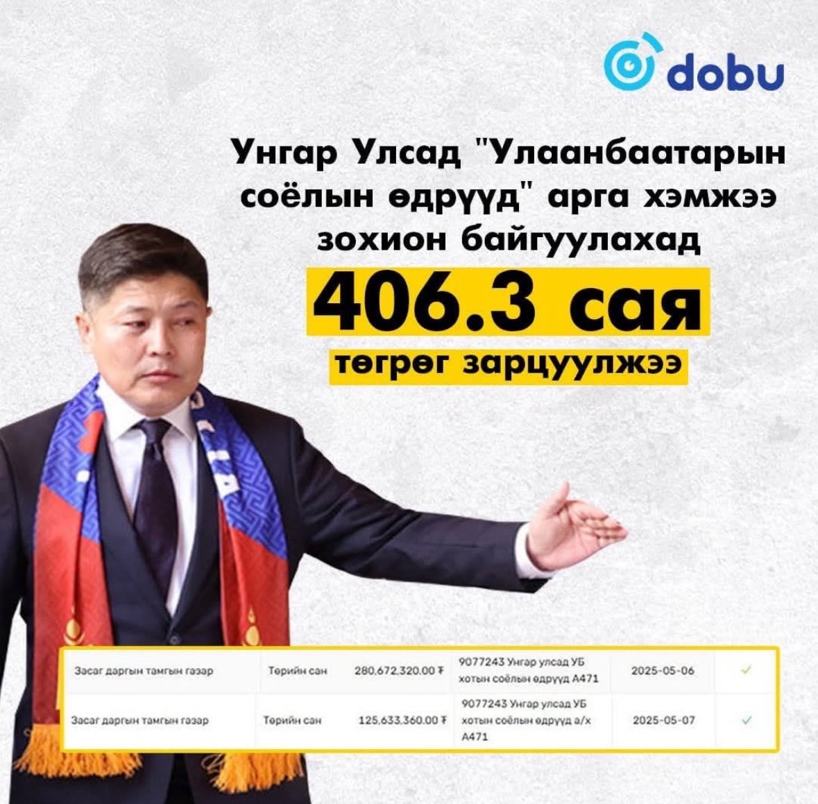 Ёстой галзуурцгааж байна даа! Ийм нэрээр сайхан зардал, тагсаглалаа хийж яваад ирдэг болсон юм биш үү!