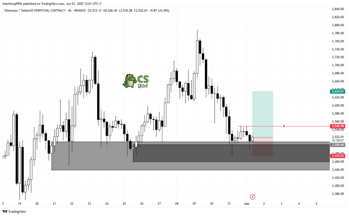NTLong | CS tweet media