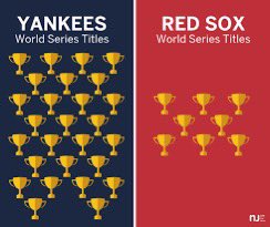 StartMcBride's tweet photo. While Celtics fans are victory lapping on Twitter tonight, remember that at the end of the day New York will always own Boston https://t.co/lTJ9jfYF1w