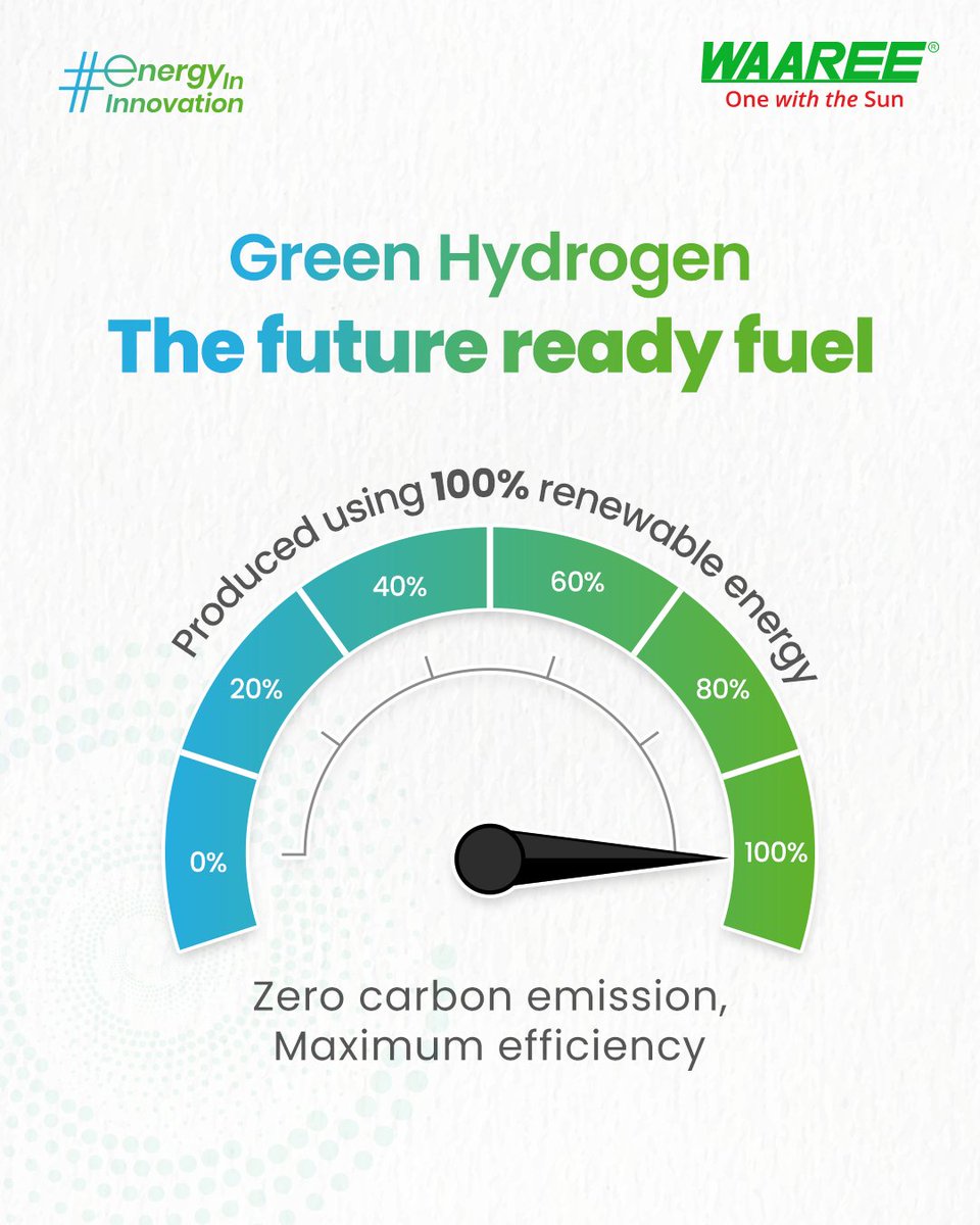 #GreenHydrogen is as futuristic as #Waaree’s vision. Produced entirely from 100% #RenewableEnergy, it is the fuel of the #Future. At Waaree, we are committed to leading this #Transformation and building a greener, self-reliant tomorrow. Let’s power the future, #Sustainably.