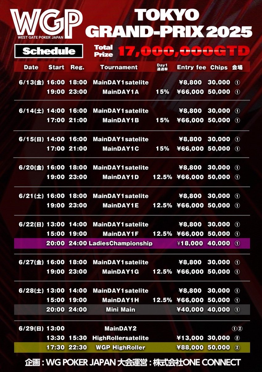 ✨WGP TOKYO GRAND-PRIX 2025復活✨ 💰賞金総額17,000,000円over
