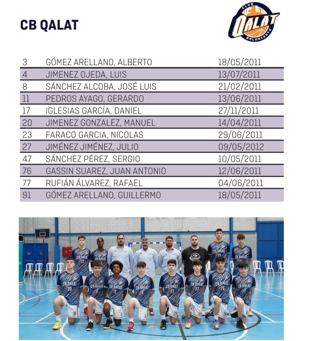 Club Baloncesto Qalat tweet media
