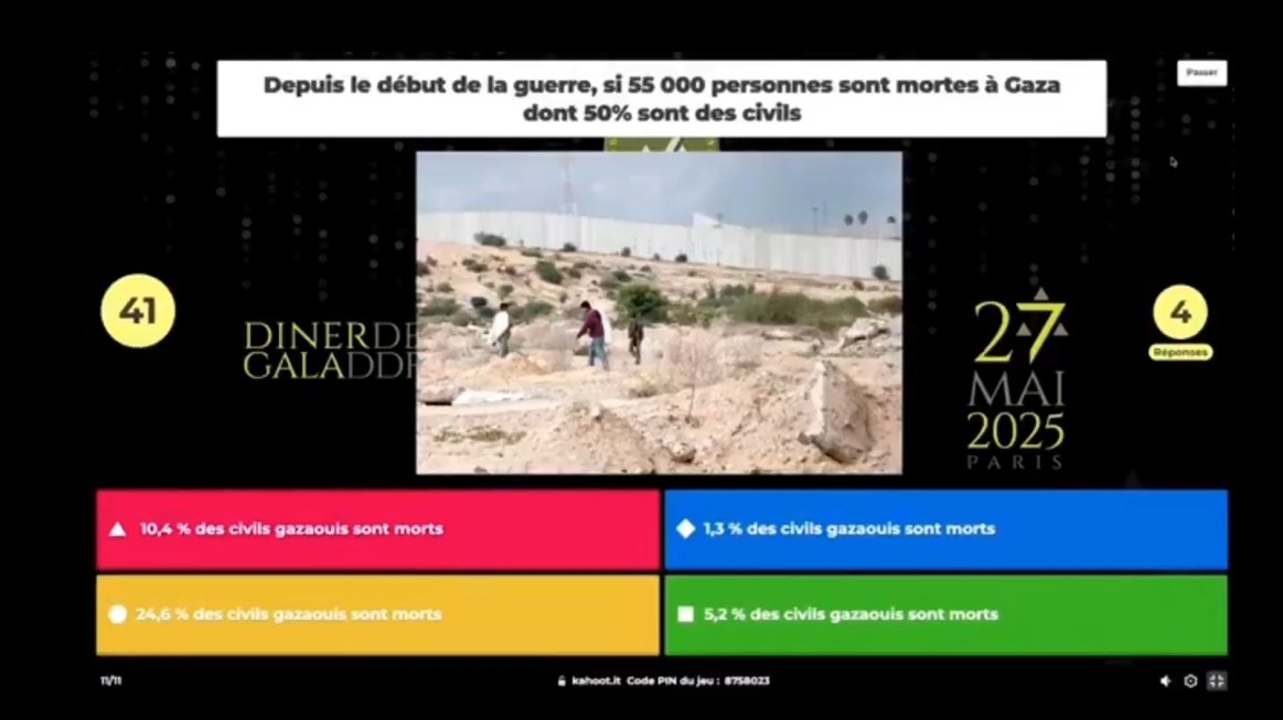 J’ai honte.
J’ai honte de ce pays où on tague le mur des justes et des synagogues.
J’ai honte de ce pays où on organise un gala pour récompenser et, encore pire, qualifier de "justes" ceux qui font l’apologie de crimes de guerre, contre l’humanité, voire de génocide.
J’ai honte