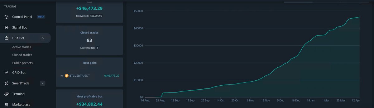Giovann35084111's tweet photo. He should have used @Minotaur_Trad  + Power Law trading system. https://t.co/aaO615nYIE