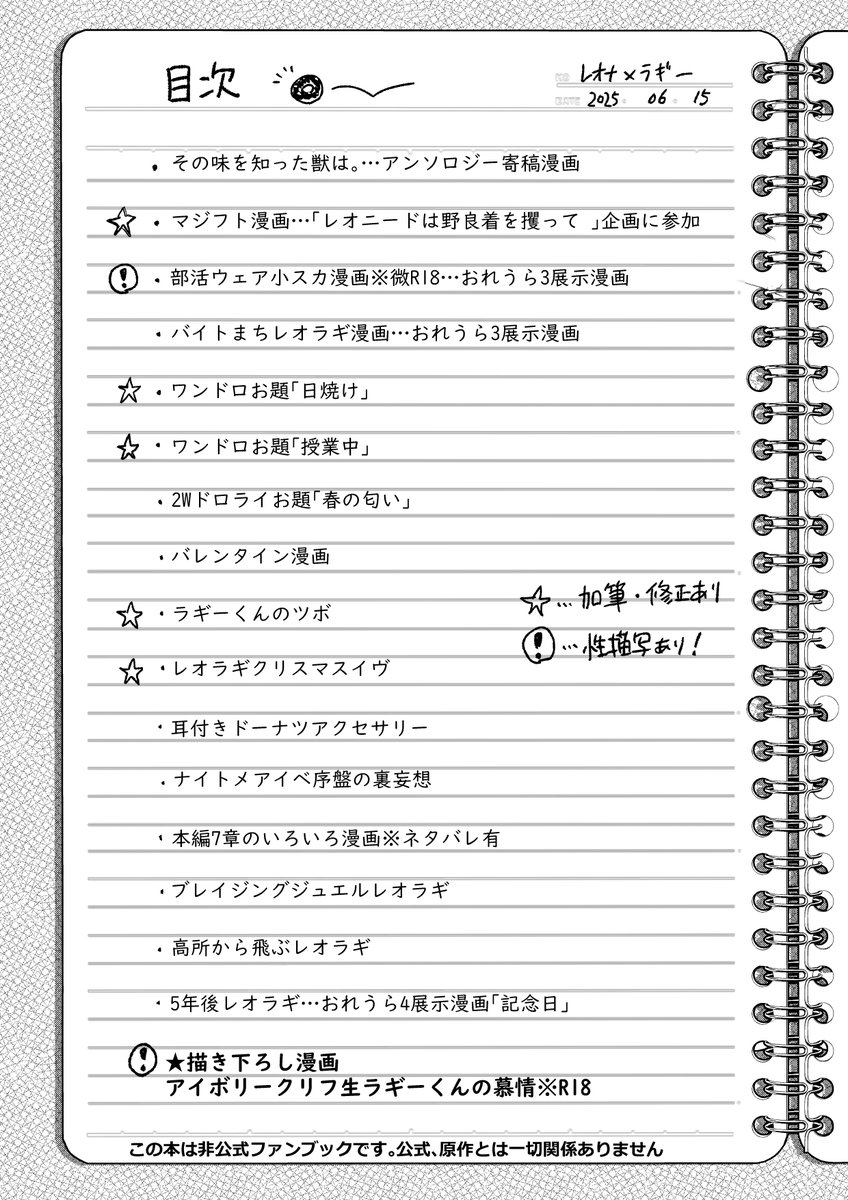 (2/3)目次と一部抜粋サンプル 