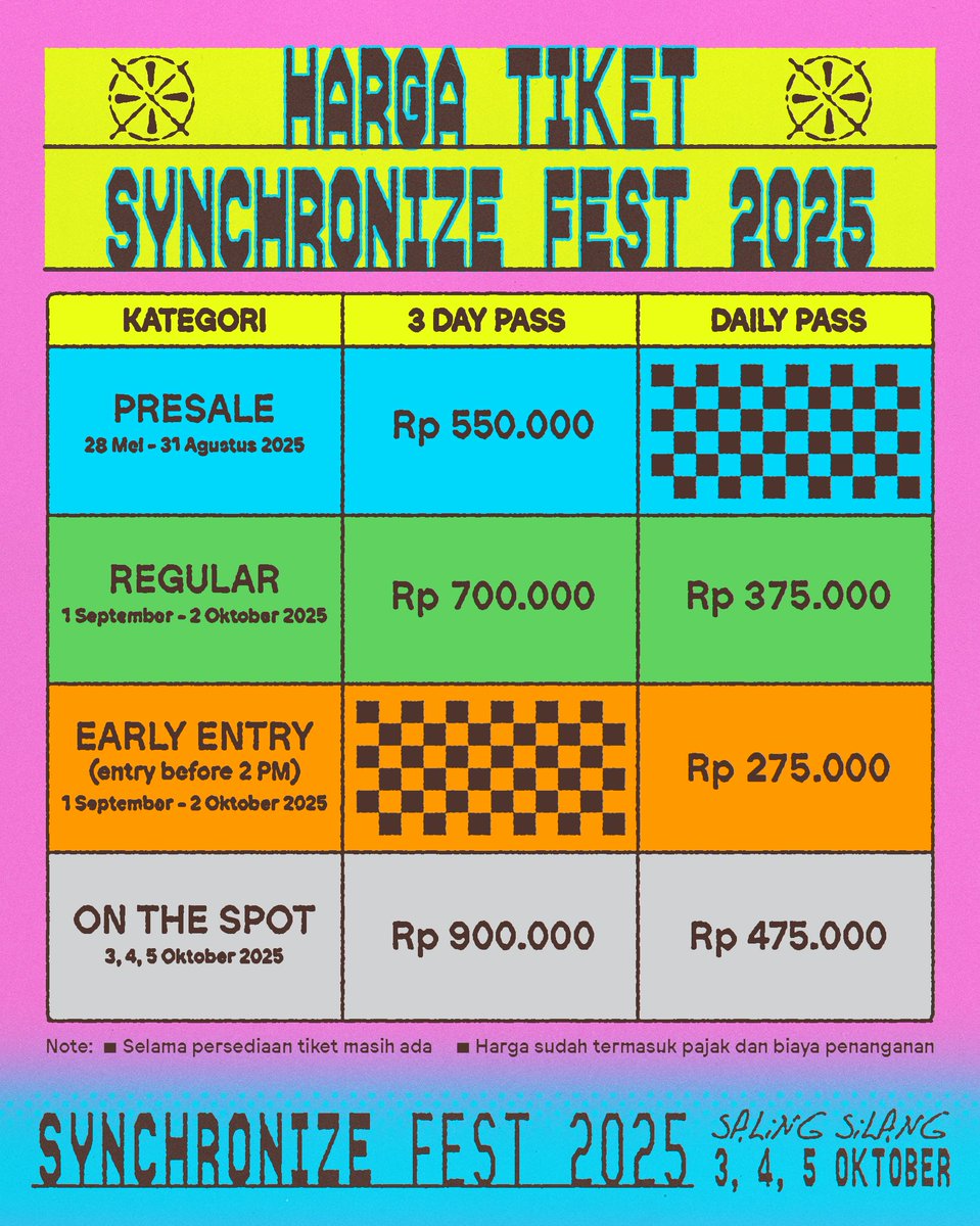 #SynchronizeFest2025 akan memeriahkan perhelatan musik tahunan paling ditunggu di Indonesia 3, 4, 5 Oktober 2025 di Gambir Expo, Kemayoran 🔥🔥

🎟️ Penjualan tiket Pre-sale 3 Days Pass sudah dibuka secara resmi melalui website synchronizefestival.com

#rajanyaevent #infoevent