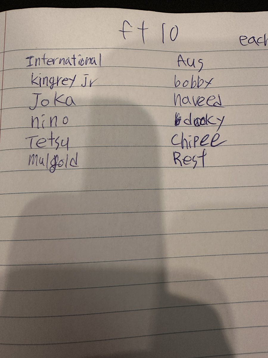 International vs Aus 

twitch.tv/chai