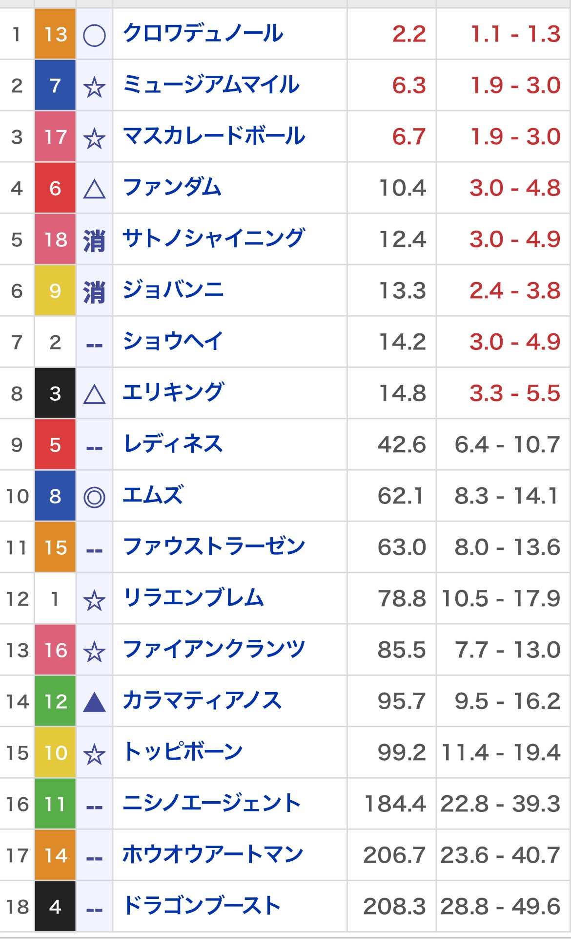 ちゃんぽん on X: 