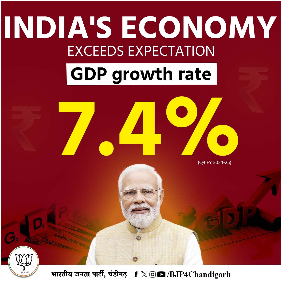 India Surges Ahead! 🇮🇳 Q4 GDP Growth Hits 7.4%, Beating All Expectations.  A testament to resilience, reform, and rising ambition.