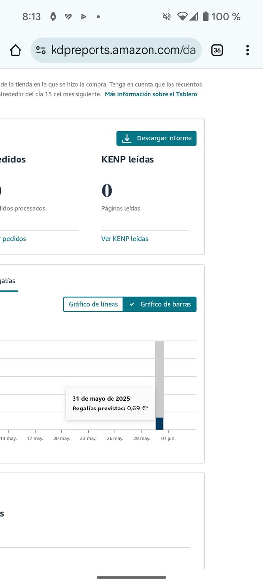 Gracias, personita que has comprado No desaparezcas en el día de mi cumpleaños. Me has hecho un regalo. 😍