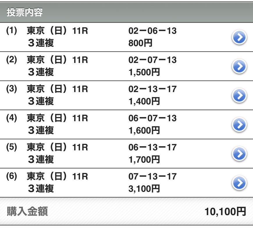 【 日本ダービー 予想 】

軸 13 クロワデュノール

2 ショウヘイ
6 ファンダム
7 ミュージアムマイル
17 マスカレードボール

 #日本ダービー  #日本ダービー2025  #日本ダービー予想  #ダービー  #ダービー2025  #ダービー予想  #競馬  #競馬予想