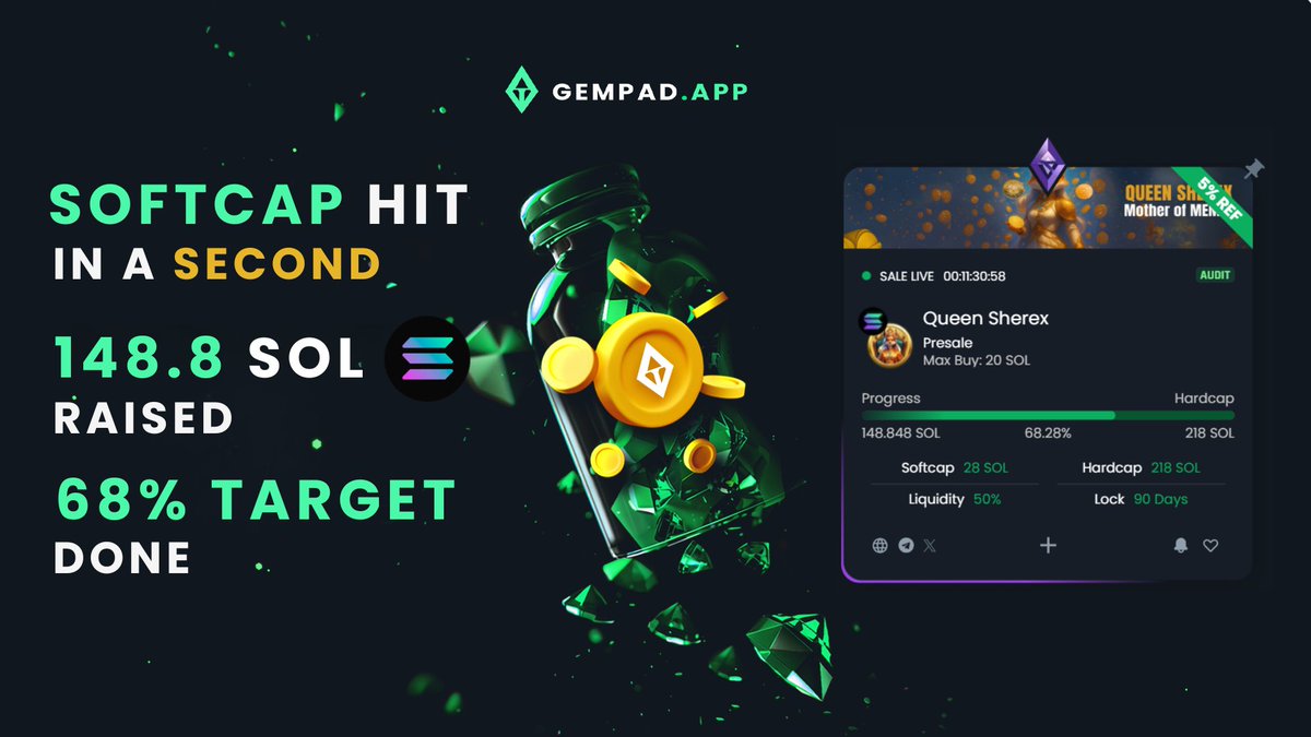 ๐๐ฒ๐บ๐ฃ๐ฎ๐ฑ (@thegempad) on Twitter photo ๐ฅณ Huge congratulations to <a href="/sherexcoin/">Queen Sherex</a> team for INSTANTLY smashing their softcap, now sitting at 68% target just 30 minutes in ๐ฅ
Their presale is open for the next 12h or until hardcap is met ๐
solsale.app/presale/3NBb4cโฆ
Good luck to all! ๐
_
Disclaimer: Nothing on this account ๐ฅณ Huge congratulations to <a href="/sherexcoin/">Queen Sherex</a> team for INSTANTLY smashing their softcap, now sitting at 68% target just 30 minutes in ๐ฅ
Their presale is open for the next 12h or until hardcap is met ๐
solsale.app/presale/3NBb4cโฆ
Good luck to all! ๐
_
Disclaimer: Nothing on this account