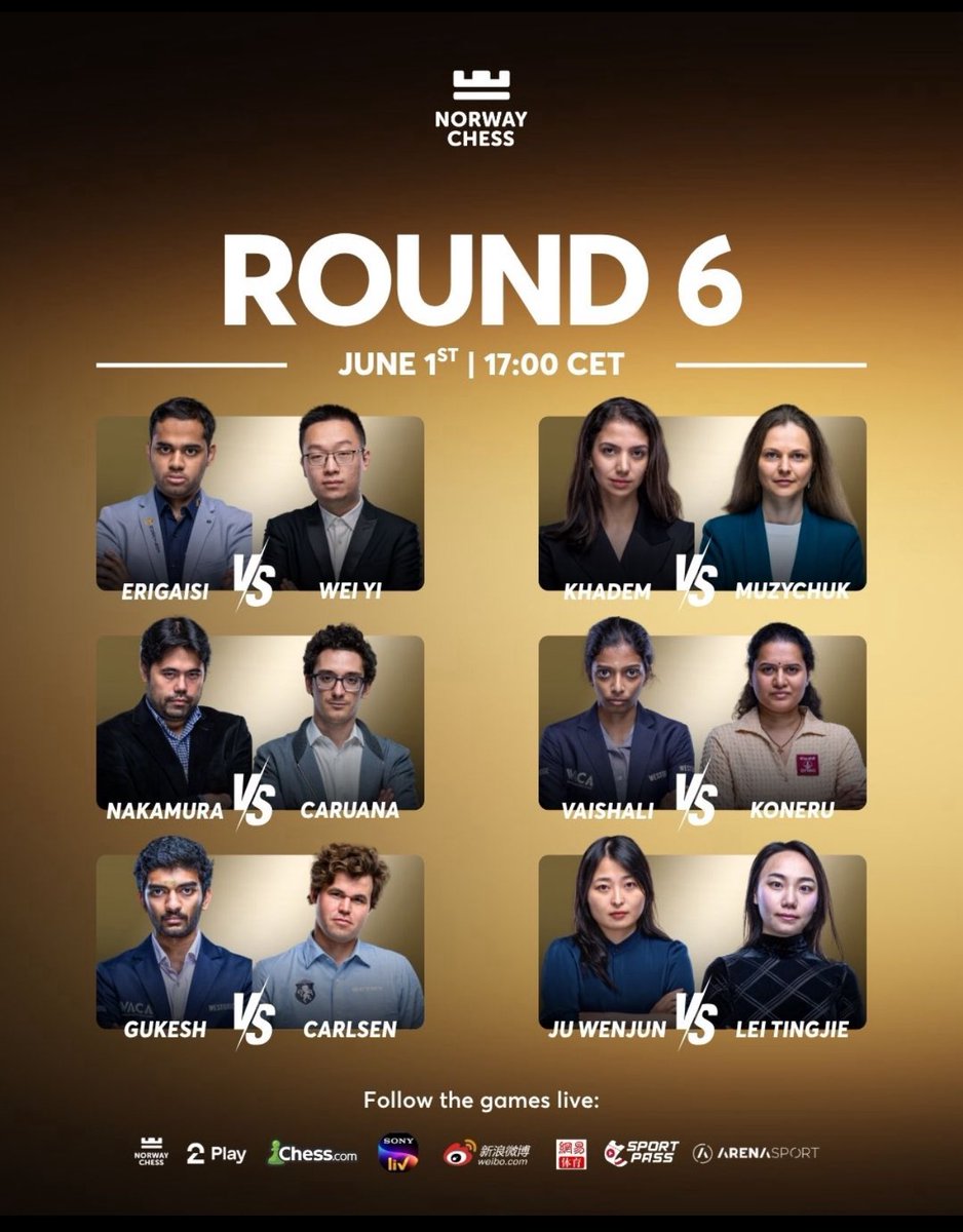 The clash we’ve been waiting for is here!

🔥 World Champion Gukesh takes the white pieces vs. World No.1 Magnus Carlsen.

Over in the Women’s section, Humpy defends her sole lead against Vaishali.

At ChessChain, we’re watching every move because games like these are what