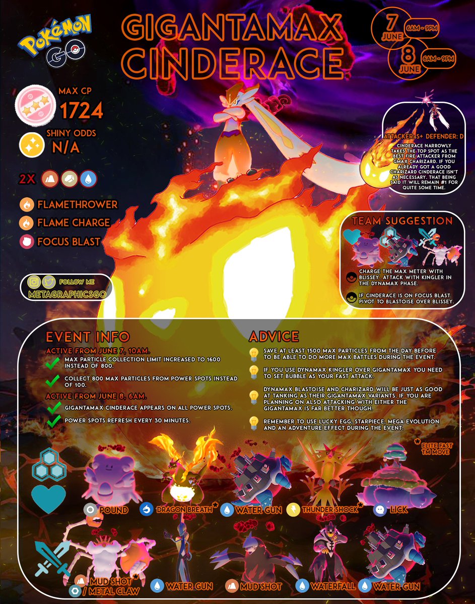 Metagraphics tweet media