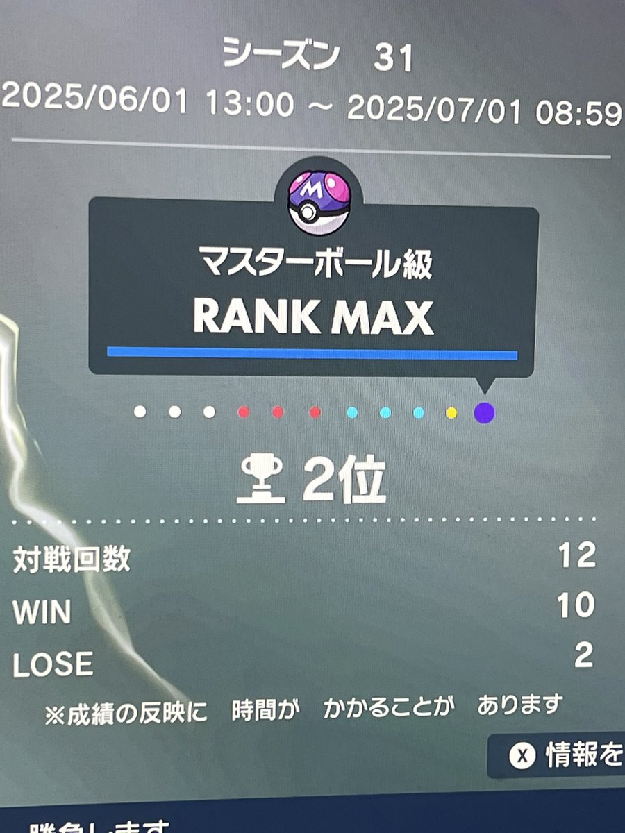 kamexex's tweet photo. 一ヶ月山にこもってポケモンした結果、
新シーズン一瞬2位まで行けて嬉しすぎて、泣いた

でも1位を取らなきゃ、ダメなの https://t.co/q9ya9IMqsG