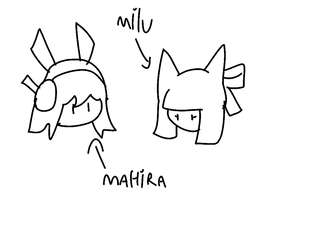 faen_364374's tweet photo. #Keroseoc &amp; #Saraoc 
#Ellaoc 
#Mimioc
#Mahiraoc X #Milu 
Fpe Advanced Math Au
#Yglannysverse #Fpe #Fundamentalpapereducation https://t.co/bRmQ1RiD0F