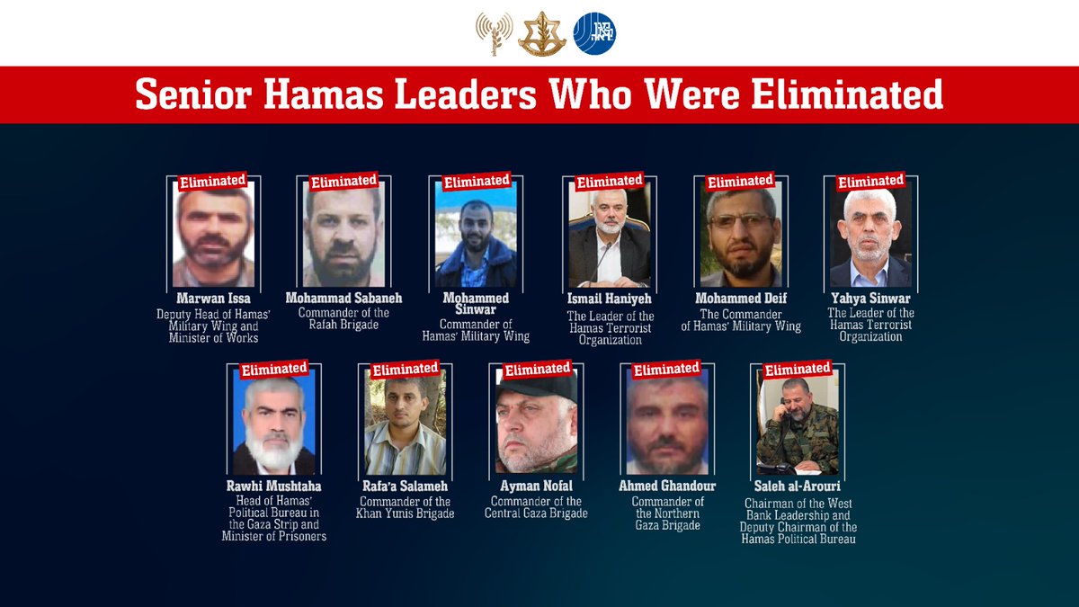 i24NEWS_EN's tweet photo. IDF infographics show top Hamas leaders who were eliminated since the war began https://t.co/0zMHAI9tld