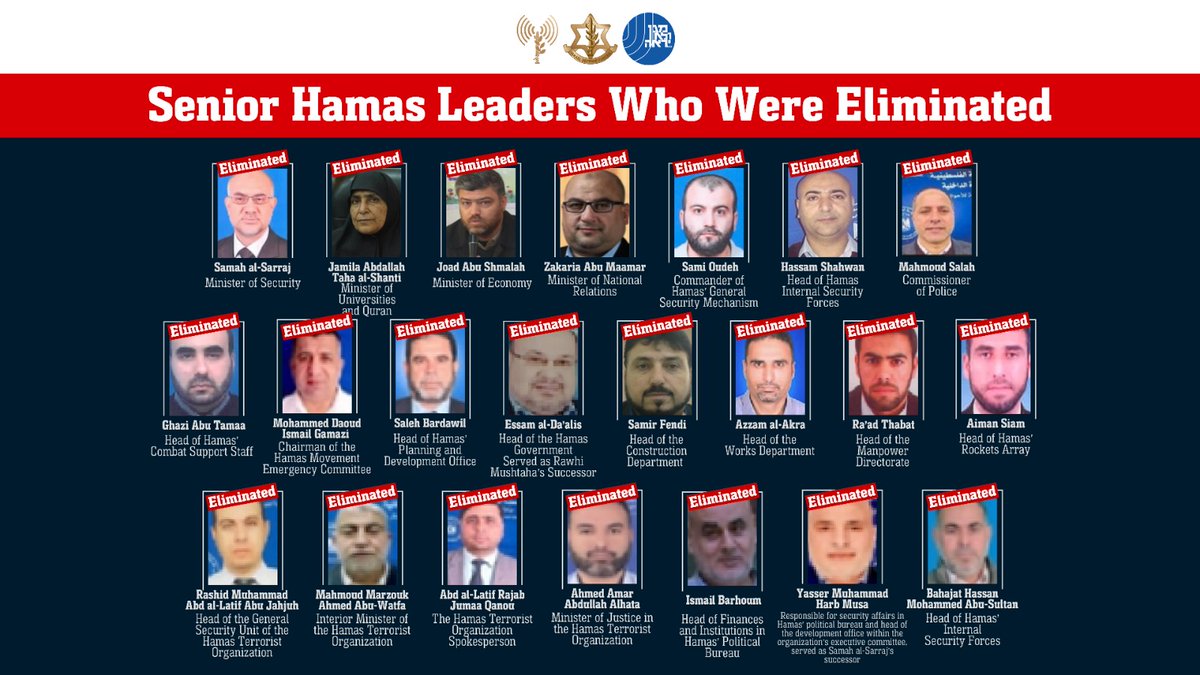 i24NEWS_EN's tweet photo. IDF infographics show top Hamas leaders who were eliminated since the war began https://t.co/0zMHAI9tld
