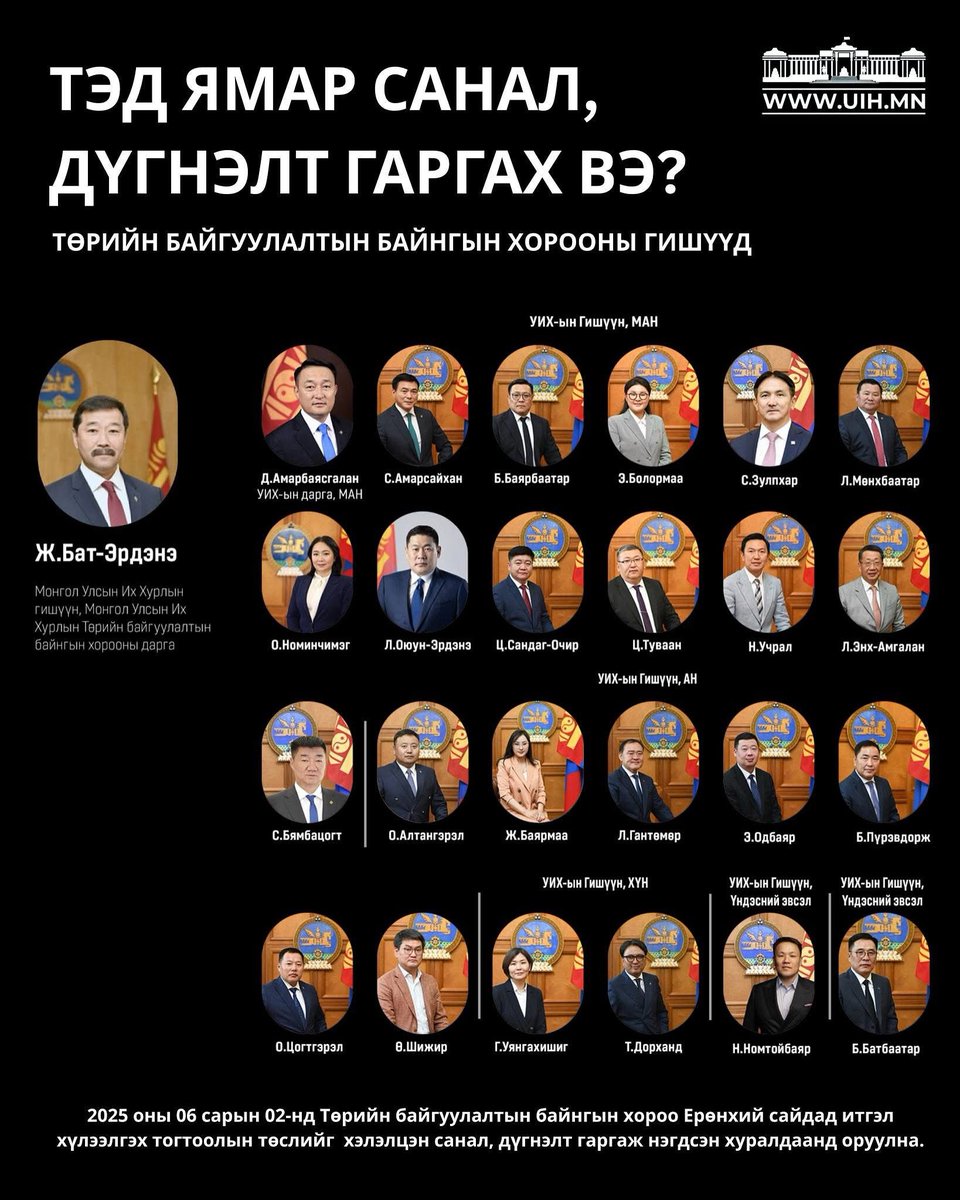 👀ТЭД ЯМАР САНАЛ, ДҮГНЭЛТ ГАРГАХ ВЭ?👀

2025 оны 06 сарын 02-нд Төрийн байгуулалтын байнгын хороо Ерөнхий сайдад итгэл хүлээлгэх тогтоолын төслийг  хэлэлцэн санал, дүгнэлт гаргаж нэгдсэн хуралдаанд оруулна.