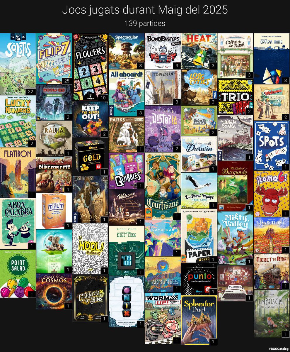 Les partides del mes de Maig! Molt variat i molta prova de jocs que arribaran a la tardor! 😏