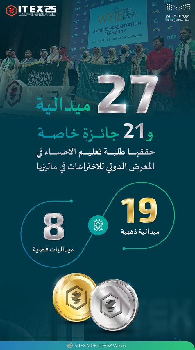 MOE_EEH's tweet image. معرض آيتكس الدولي | ITEX 2025
نفخر بإنجازات أبنائنا وبناتنا من #تعليم_الأحساء الذين رفعوا اسم الوطن عاليًا بابتكاراتهم وإبداعهم في محفل علمي عالمي 🇸🇦🌍
كل التوفيق لهم في مسيرتهم نحو مستقبل مشرق 💡🏅