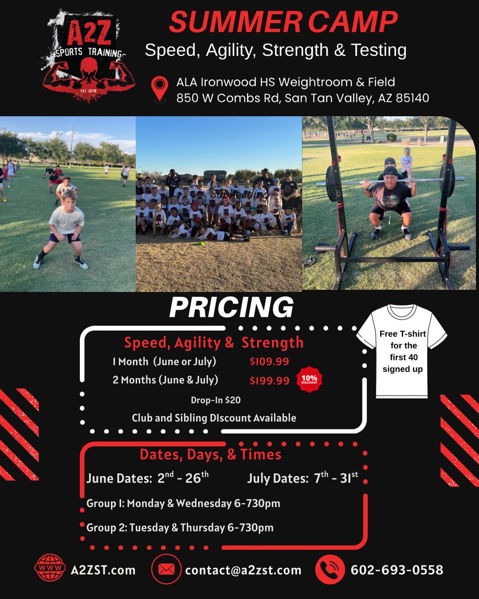 A2Z Sports Training tweet media