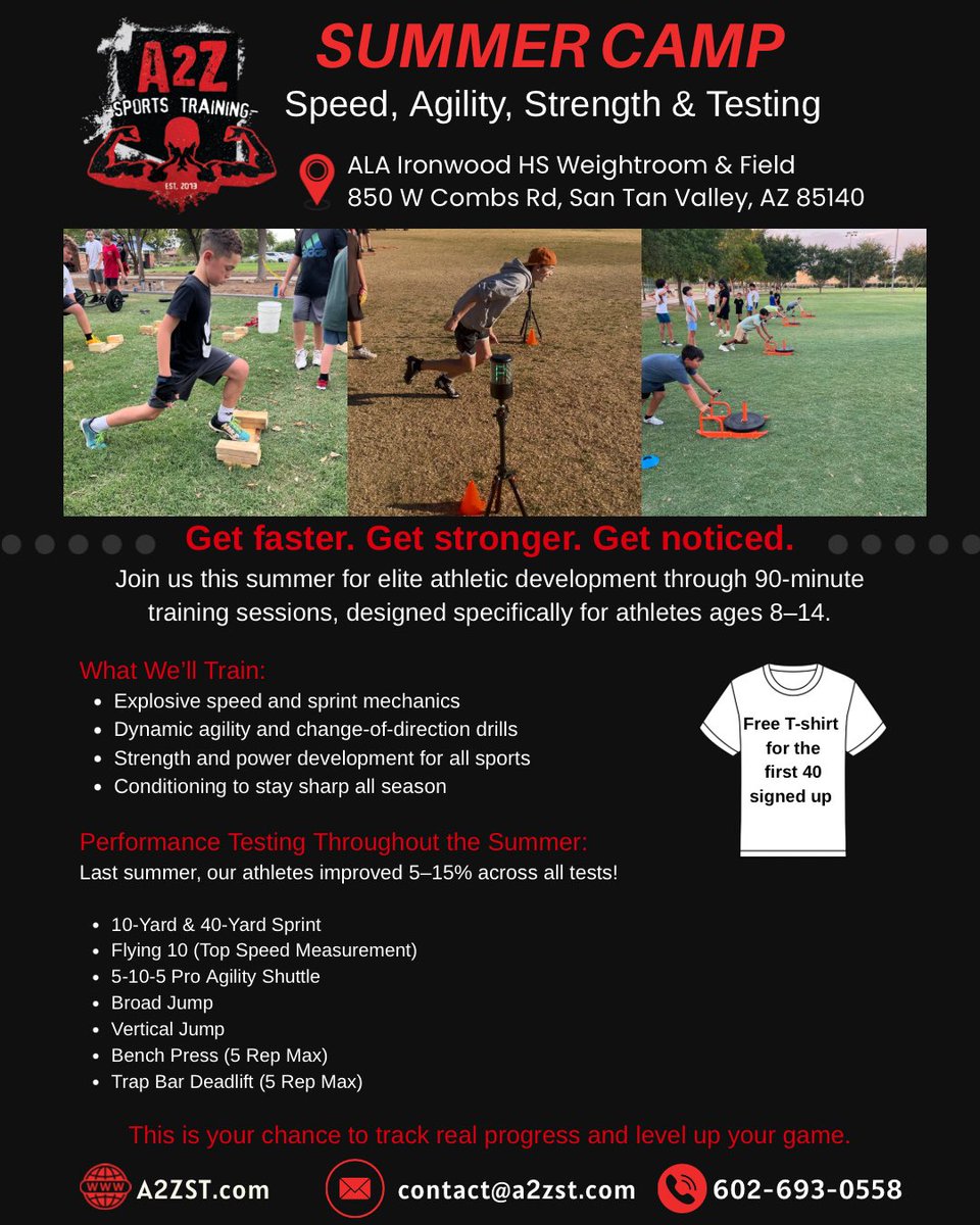 A2Z Sports Training tweet media