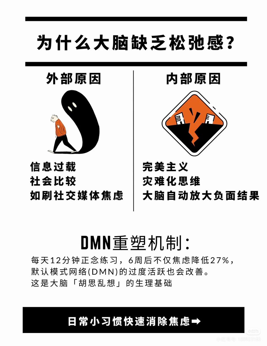 0427SMtieshou's tweet image. 教会大脑松弛感！！！！