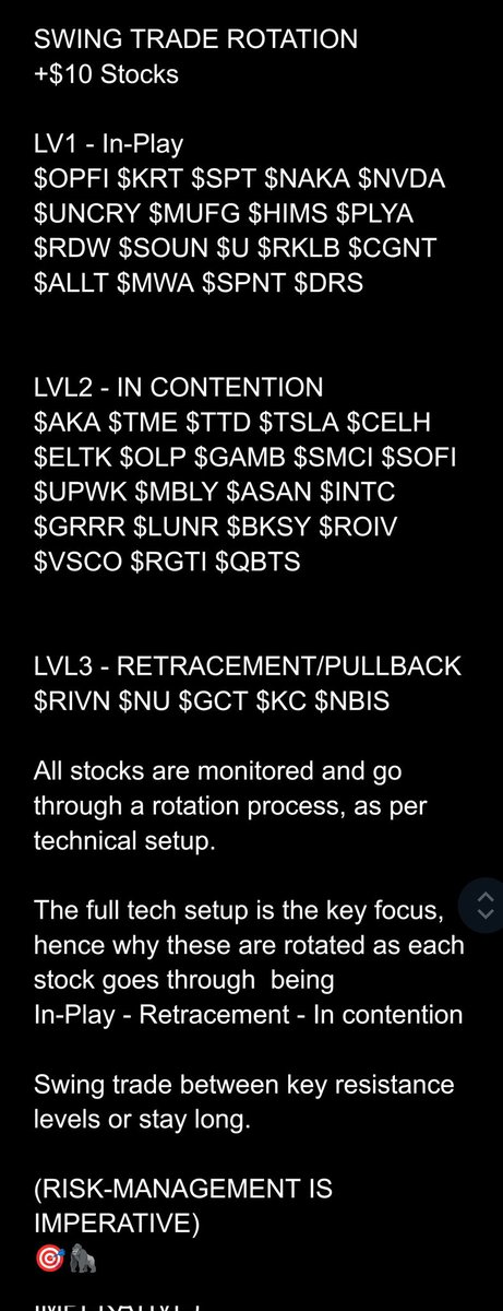 Swing/Long  Trade Rotation 
Stocks  -$10 &amp; +$10
In-play, In contention &amp; pullbacks

Create your own lists and rotate them as per setup

RESEARCH

Profiles
stockanalysis.com

Insiders
hedgefollow.com

#Stocks 
$KULR $BBAI $TSLA $QBTS $RR $LAES $HIMS $REAX $TALK $PDYN
