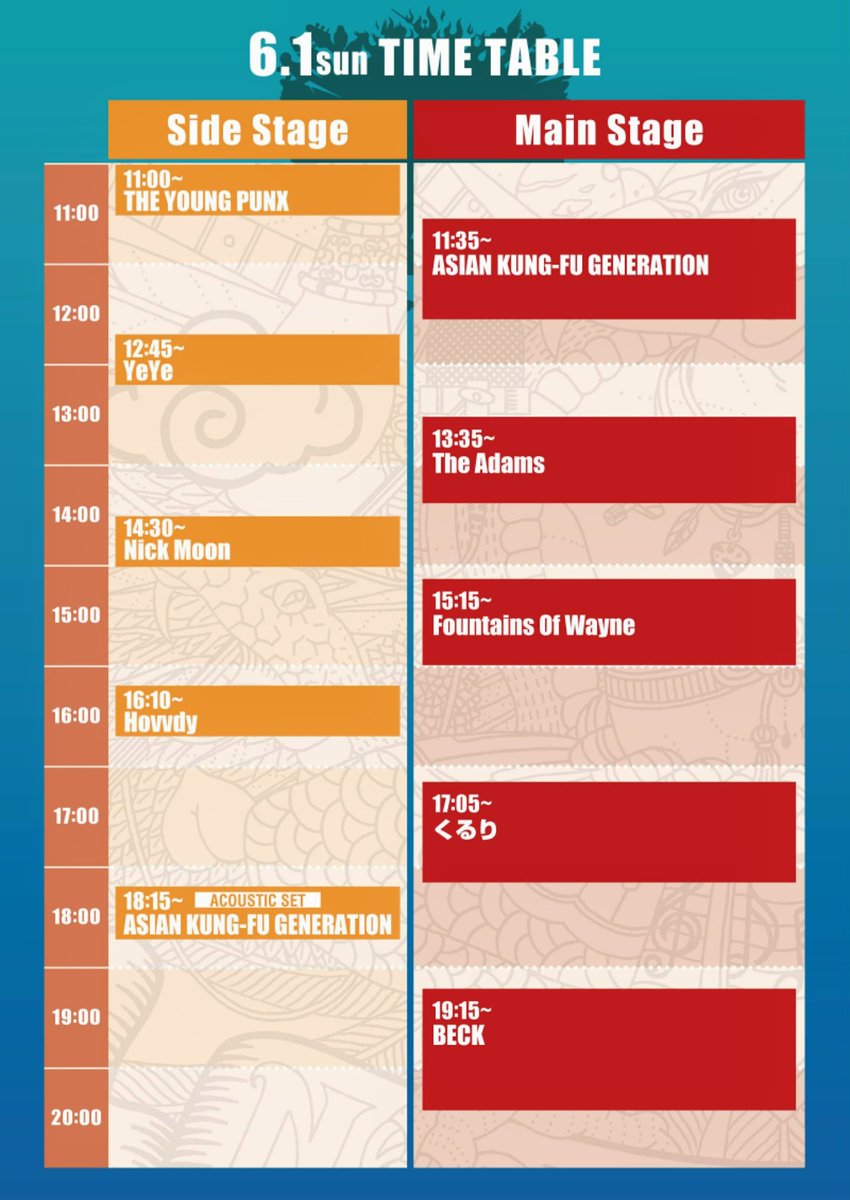 atsushi103's tweet photo. TODAY'S LIVE🎶 2025 #62 6/1
ASIAN KUNG-FU GENERATION presents NANO MUGEN FES 2025 in JAPAN
#ASIANKUNGFUGENERATION #THEYOUNGPUNKS #YeYe #TheAdams #NickMoon #FountainsOfWayne #Hovvdy
#くるり #BECK
#Kアリーナ横浜
11年ぶり開催のナノムゲン🎶初参戦😳
豪華なフェス🎶つい先ほど終演 https://t.co/aOffqQdgWC