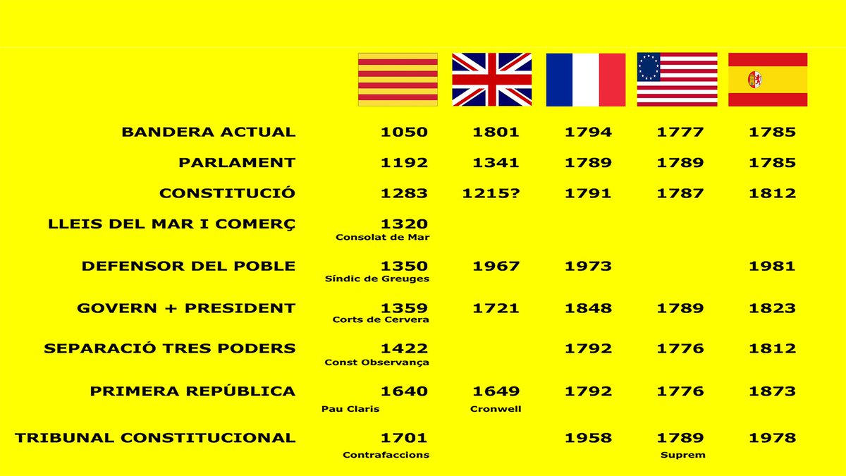 <a href="/oriolanix/">Oriol Andrés</a> <a href="/alejandroTGN/">Alejandro Fernández</a> Aquesta millor