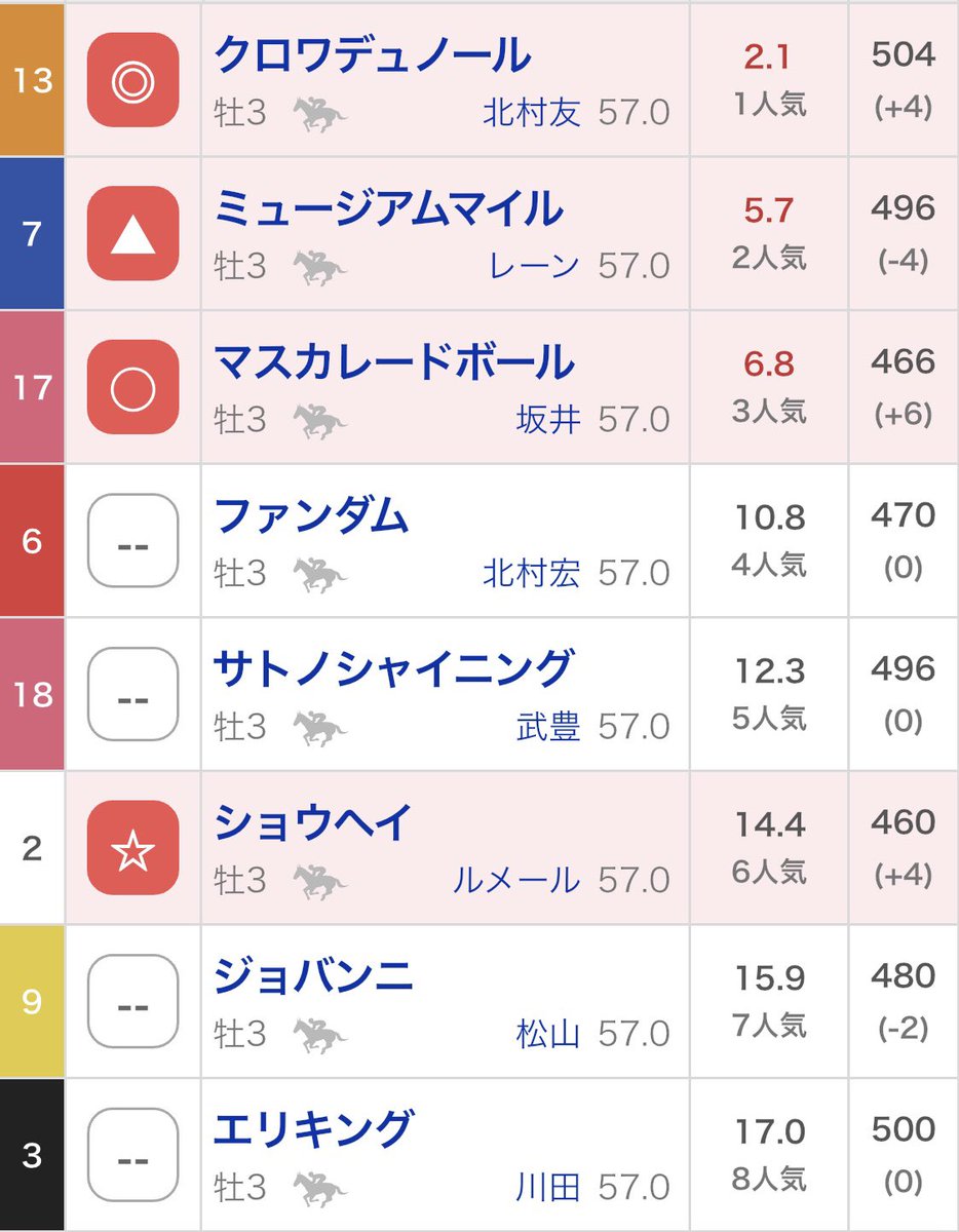 ちなみに印完璧でした。つえー！