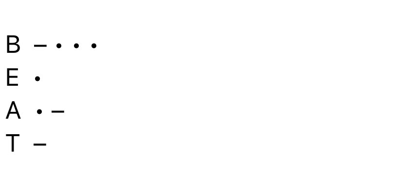 govindcreates's tweet image. 🐹 Hamster Kombat Gamedev
Daily Cipher 
June 1 2025

Code : BEAT

Swipe left for code.

#hamsterkombat #dailycipher #Crypto