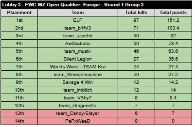 AG Fifakill tweet media