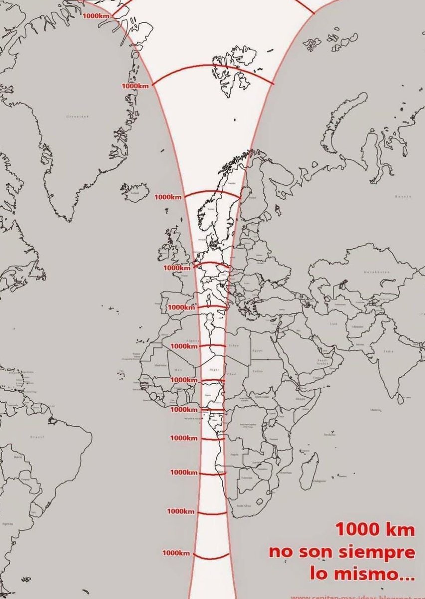 1000km is 1000km but sometimes 1000km can look very different on a map...