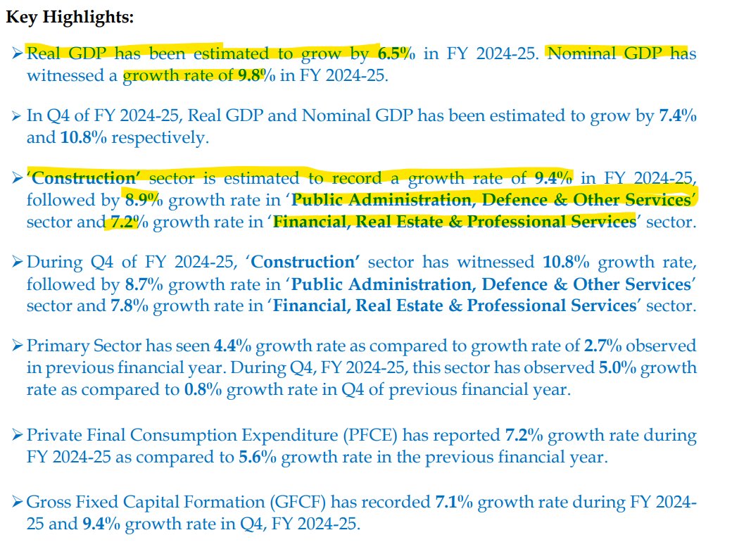 Highlights of provisional estimates of Annual GROSS DOMESTIC PRODUCT (GDP) FOR 2024-25

#gdpgrowth #IndiaGDP #Growth
